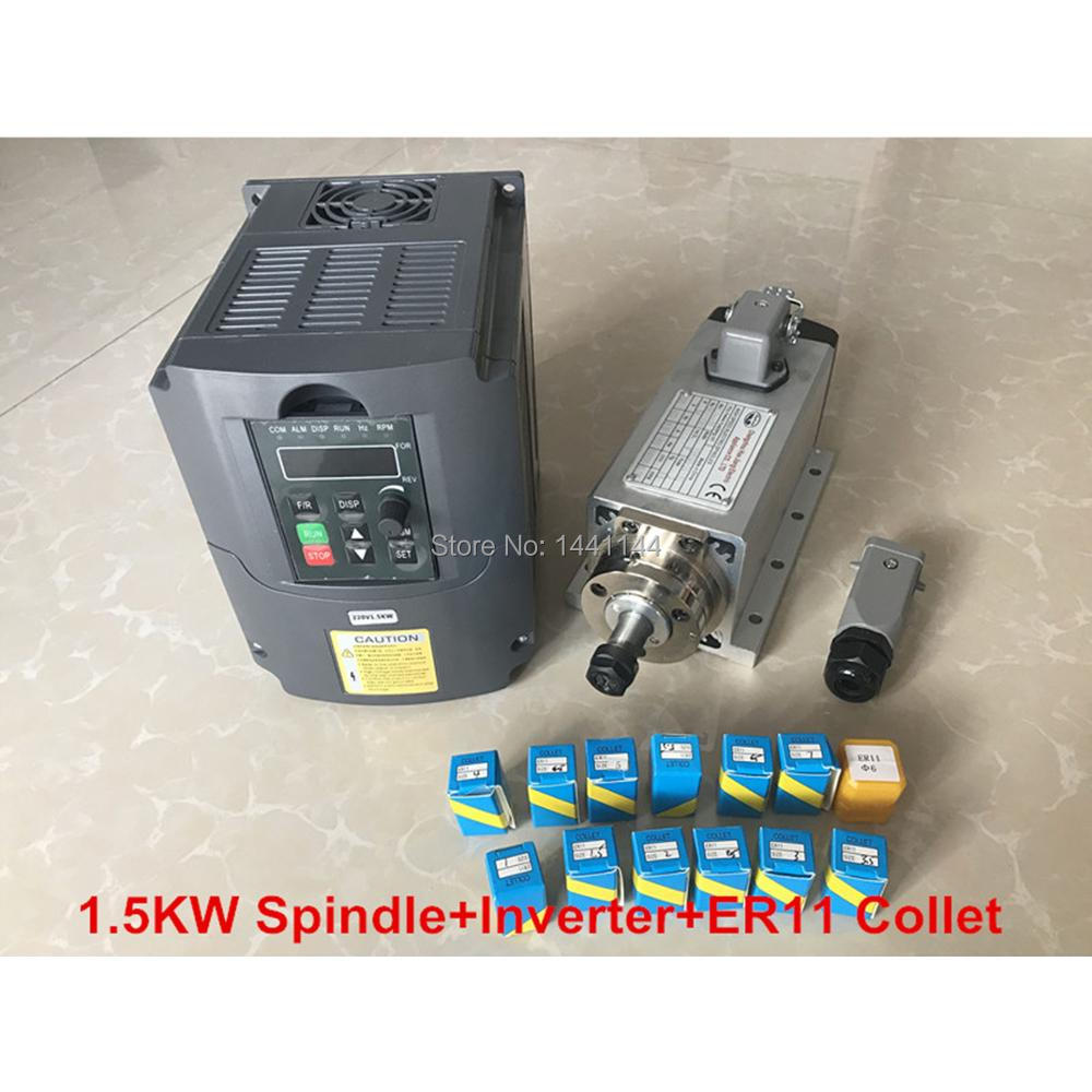 Air Cooled 1.5Kw Spindle Motor Inverter 110V - Комплект шпиндельного двигателя с воздушным охлаждением