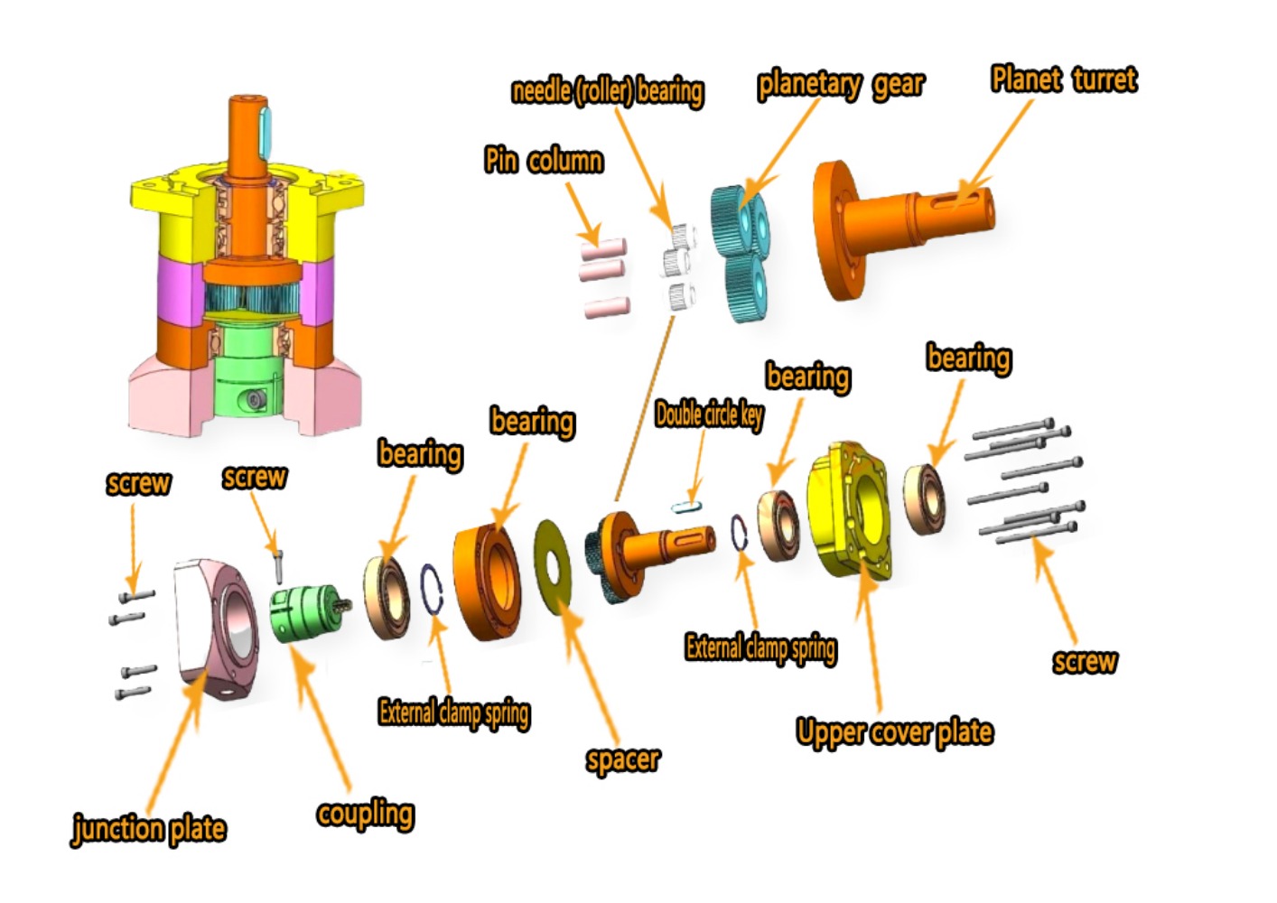 Planetary Gearbox Reducer Nema 23 34 - Планетарный редукторный двигатель-редуктор для серводвигателей с
