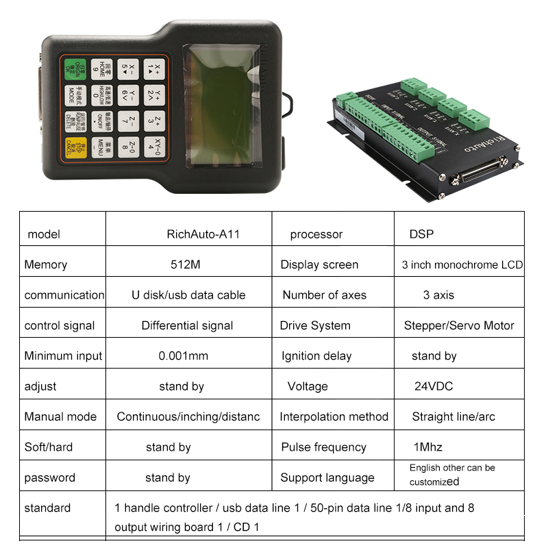 3-осевая USB-система дистанцио – обзор и цена Richauto A11 Dsp Controller 3 Axis