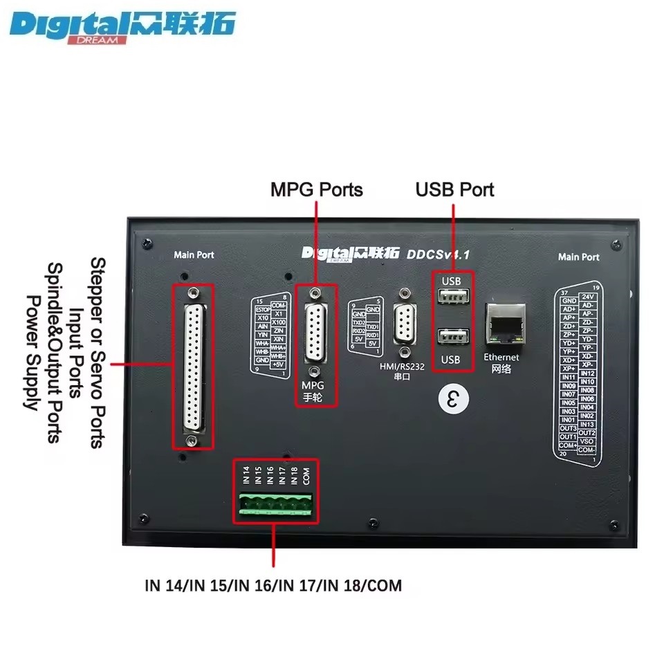 Цифровая система управления ЧП – обзор и цена Ddcs V4.1 4 Axis Cnc Offline Controller