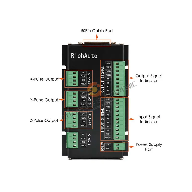 Плата подключения RichAuto DSP – обзор и цена Richauto A11 Dsp Controller 3 Axis