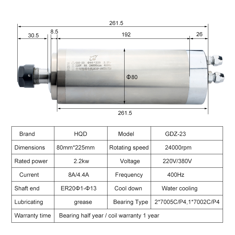Комплект шпинделя с водяным ох – обзор и цена 2.2Kw Water Cooled Spindle Kit Vfd