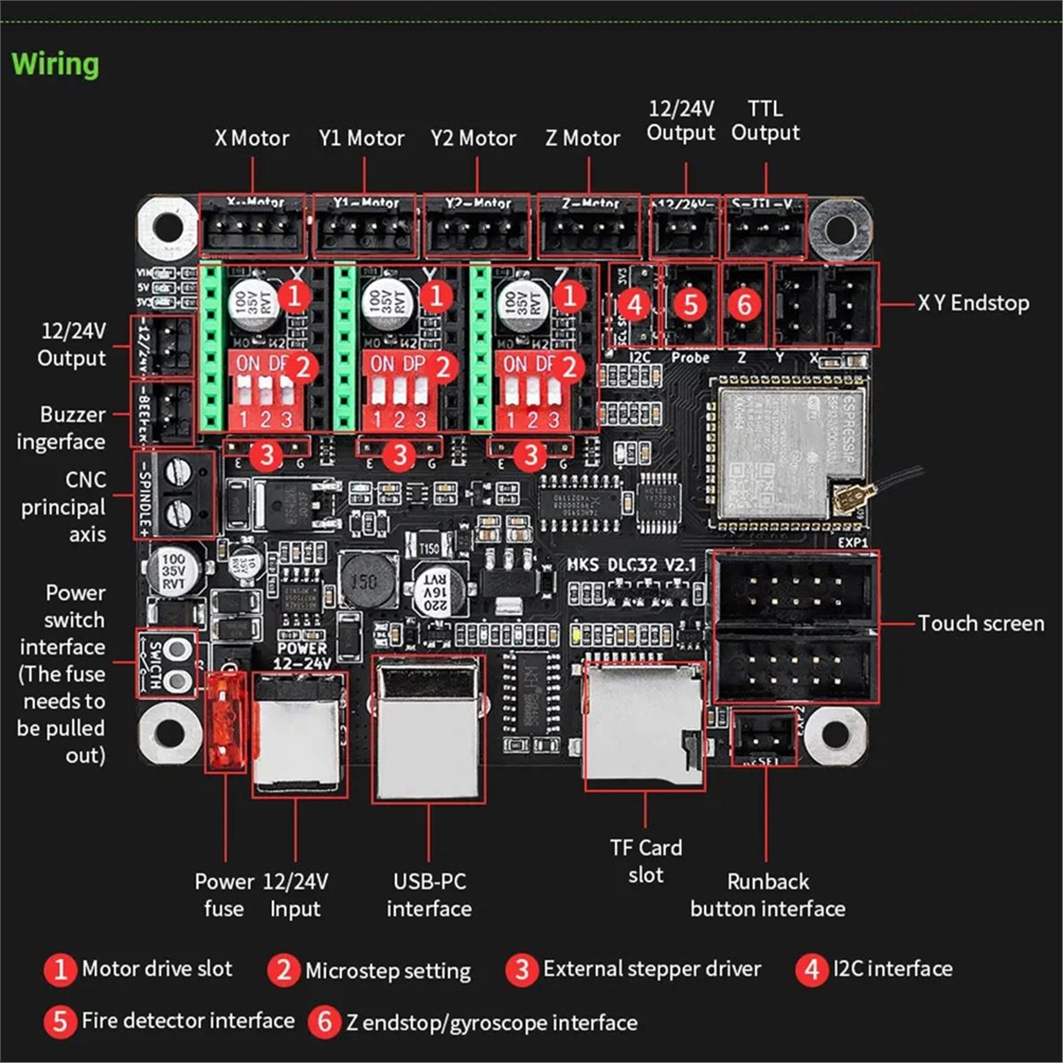 [VALUE PACK] 32-битная плата к – обзор и цена Grbl 32 Bit Control Board Offline Display