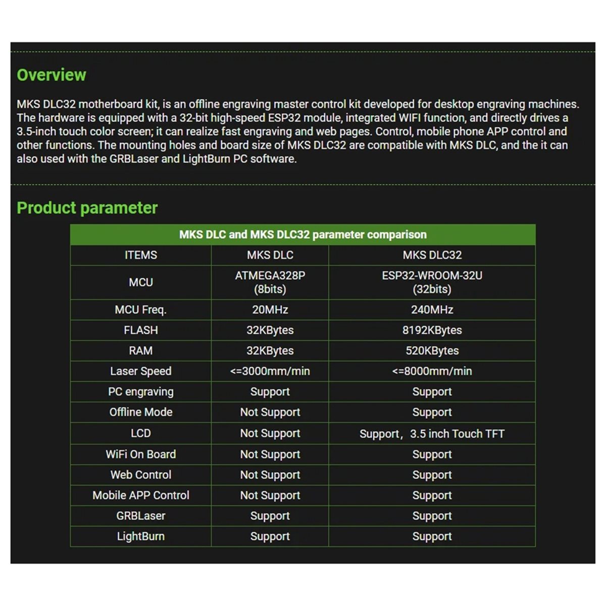 [VALUE PACK] 32-битная плата к – обзор и цена Grbl 32 Bit Control Board Offline Display