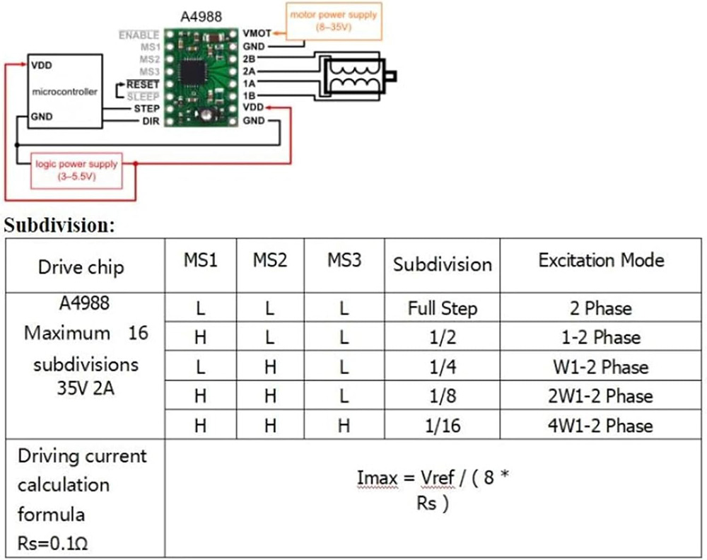 Makerbase MKS DLC32 V2.1 32-би – обзор и цена Grbl 32 Bit Control Board Offline Display