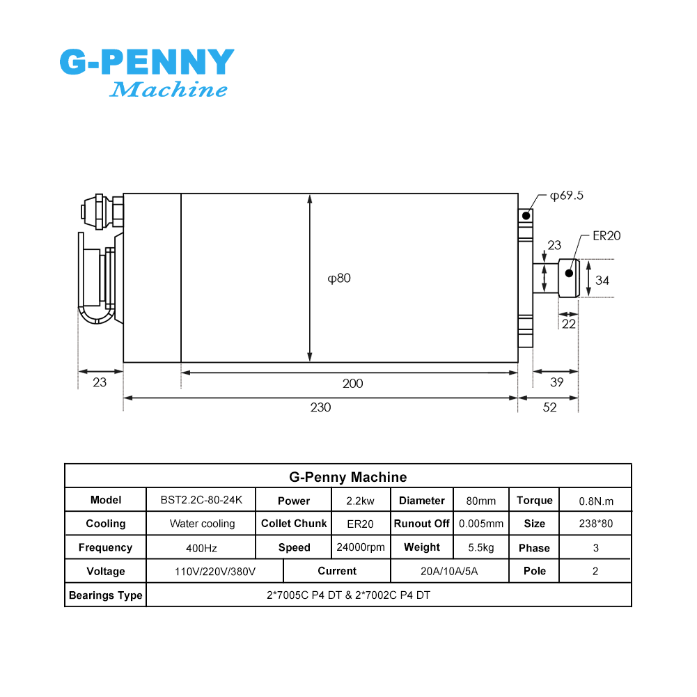 Комплект шпинделя с водяным ох – обзор и цена 2.2Kw Water Cooled Spindle Kit Vfd