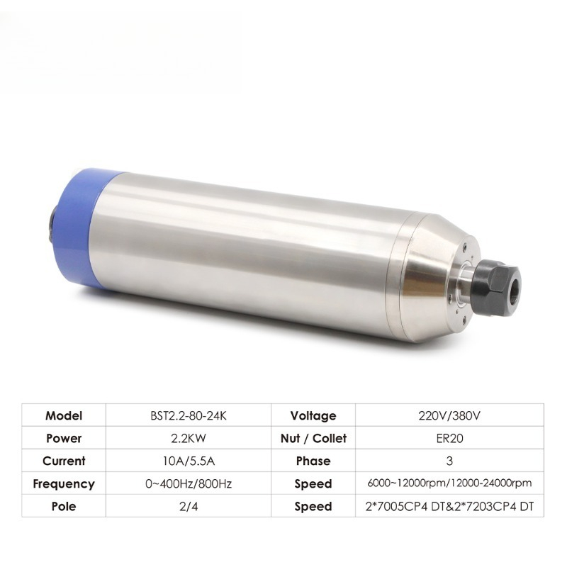2.2 кВт ER20 D80 12000 об/мин/ – обзор и цена 2.2Kw Water Cooled Spindle Kit Vfd