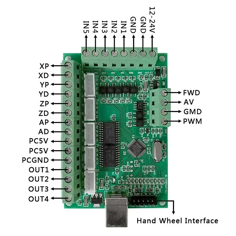 5-осевая интерфейсная плата Ma – обзор и цена 5 Axis Cnc Breakout Board Interface Mach3