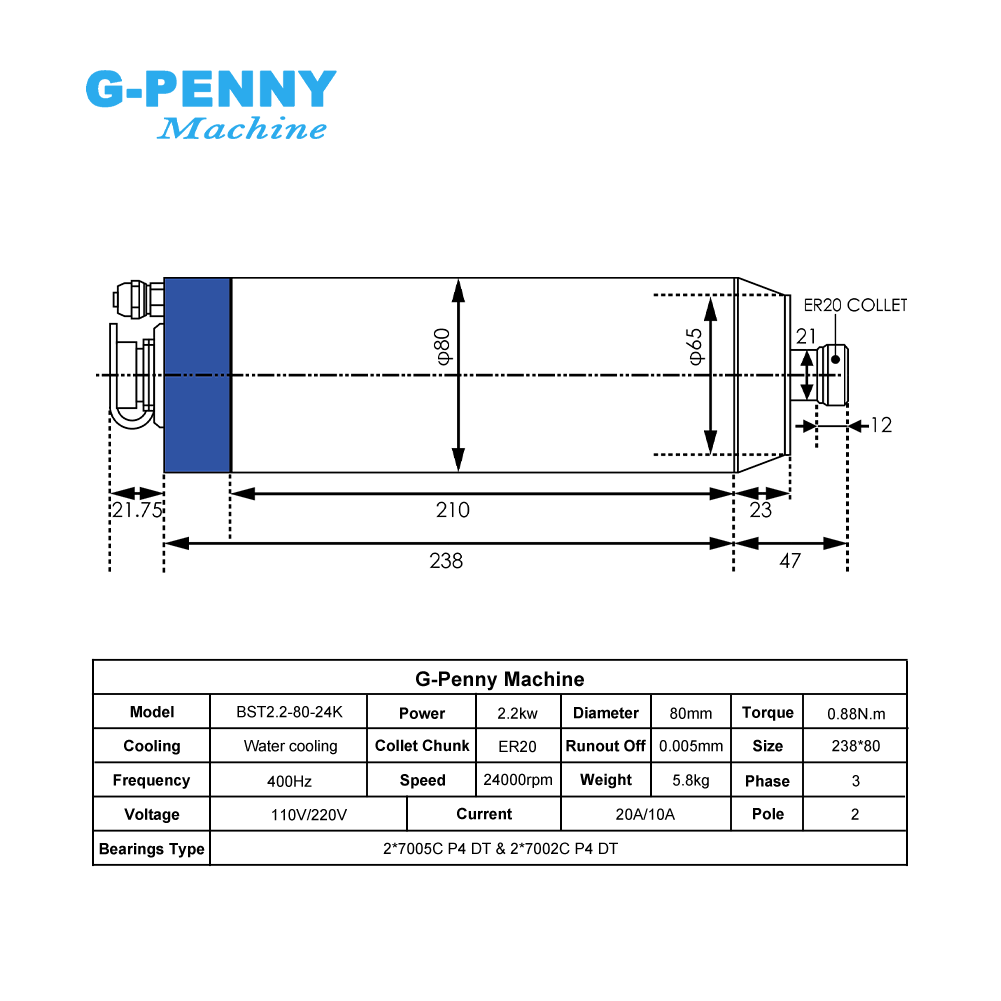Шпиндельный двигатель G-Penny  – обзор и цена 2.2Kw Water Cooled Spindle Kit Vfd