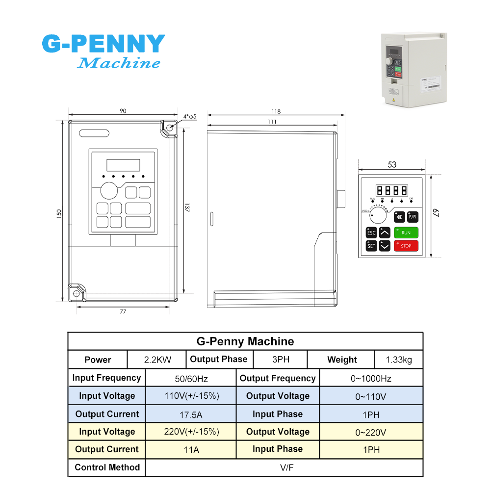 Шпиндельный двигатель G-Penny  – обзор и цена 2.2Kw Water Cooled Spindle Kit Vfd