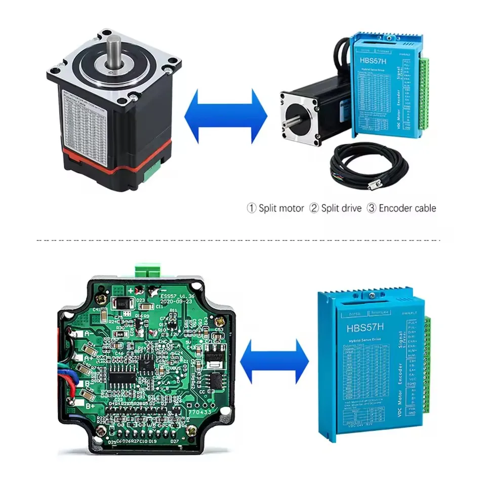 Nema17 Nema23 Драйвер шагового – обзор и цена Nema 23 Closed Loop Stepper Motor Driver Kit