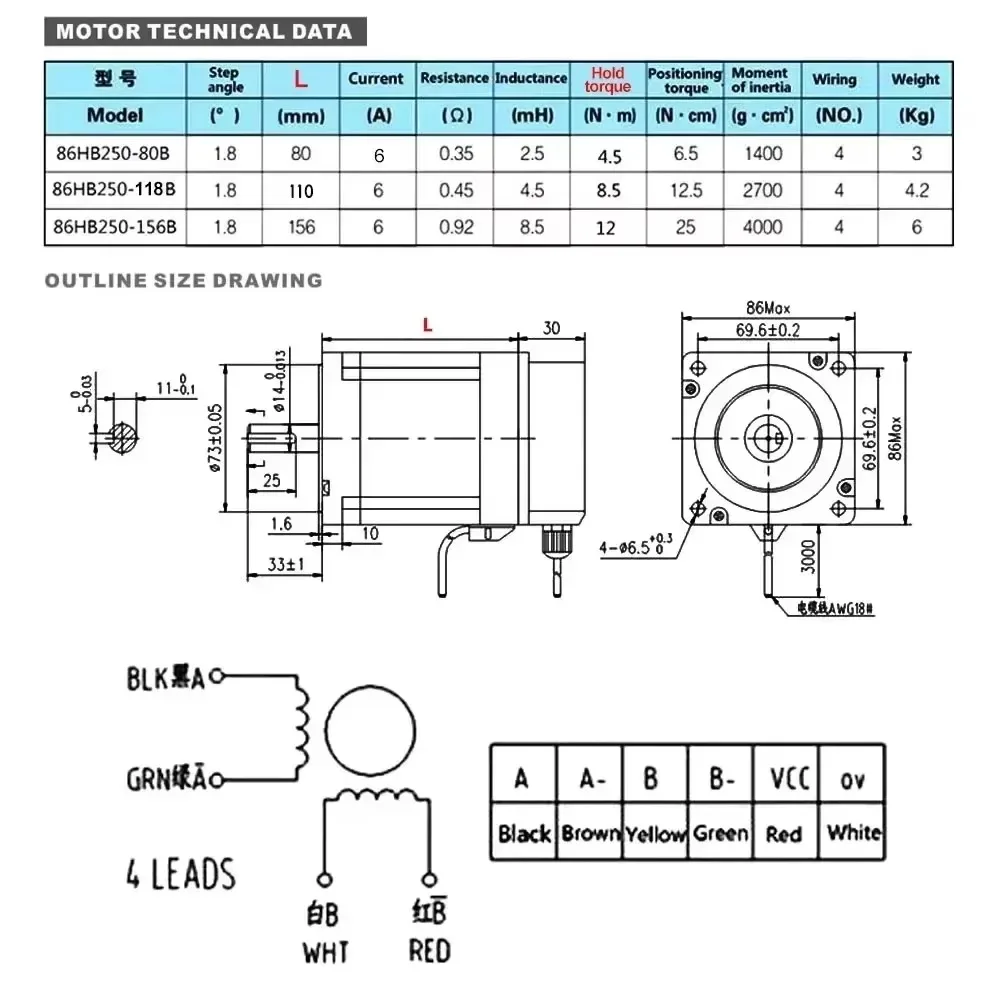 Nema34 86 мм комплект шагового – обзор и цена Hybrid Servo Driver Nema 34 8.5Nm