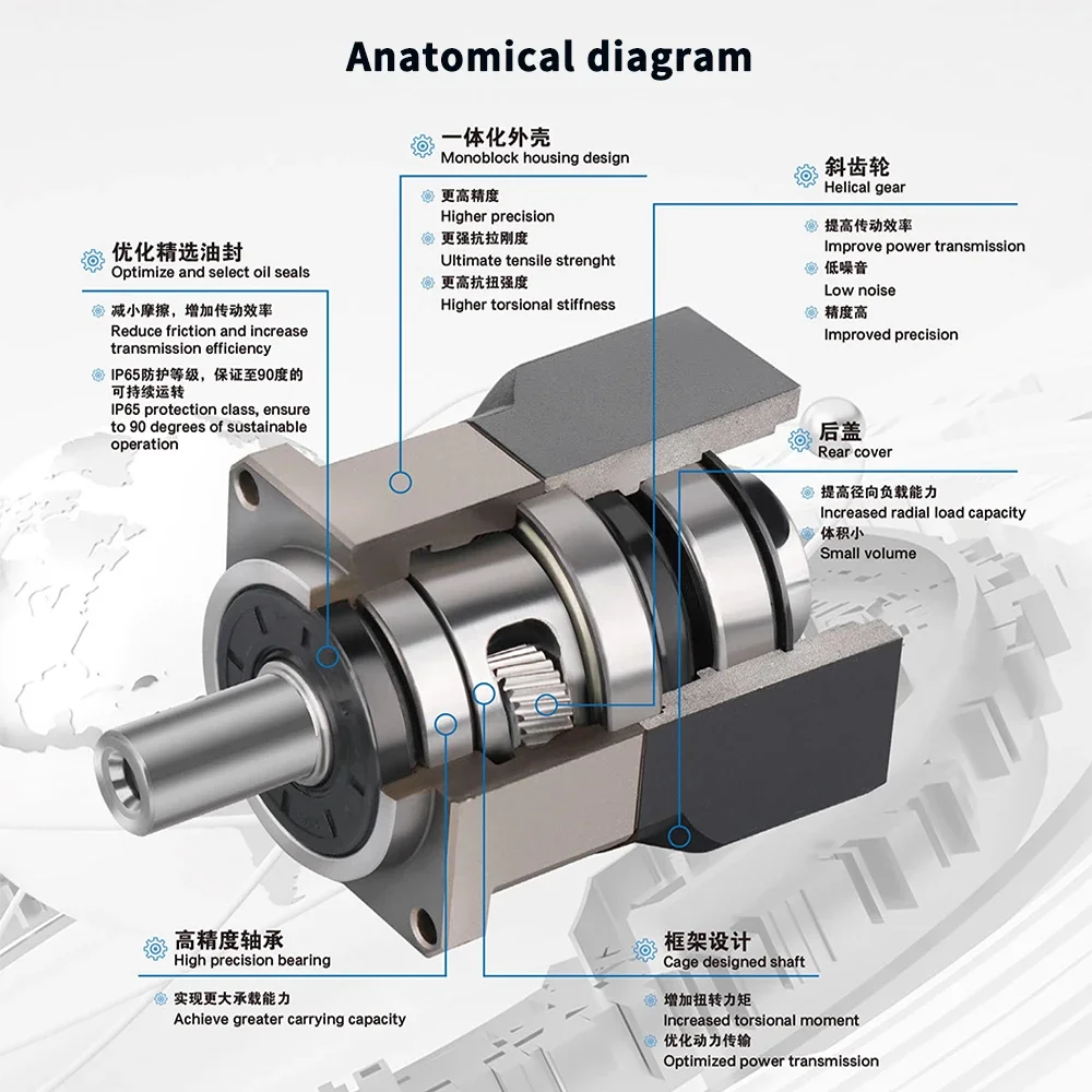Винтовая шестерня Nema23/Nema  – обзор и цена Planetary Gearbox Reducer Nema 23 34