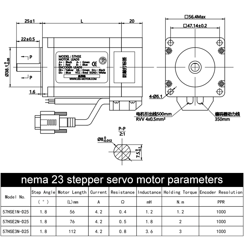 Гибридный комплект для связи R – обзор и цена Nema 23 Closed Loop Stepper Motor Driver Kit