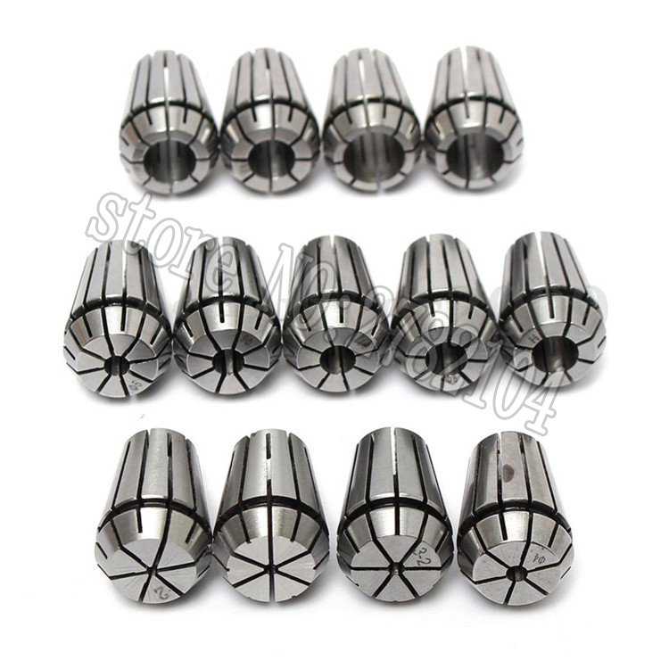 Комплект шпинделя с водяным ох – обзор и цена 2.2Kw Water Cooled Spindle Kit Vfd