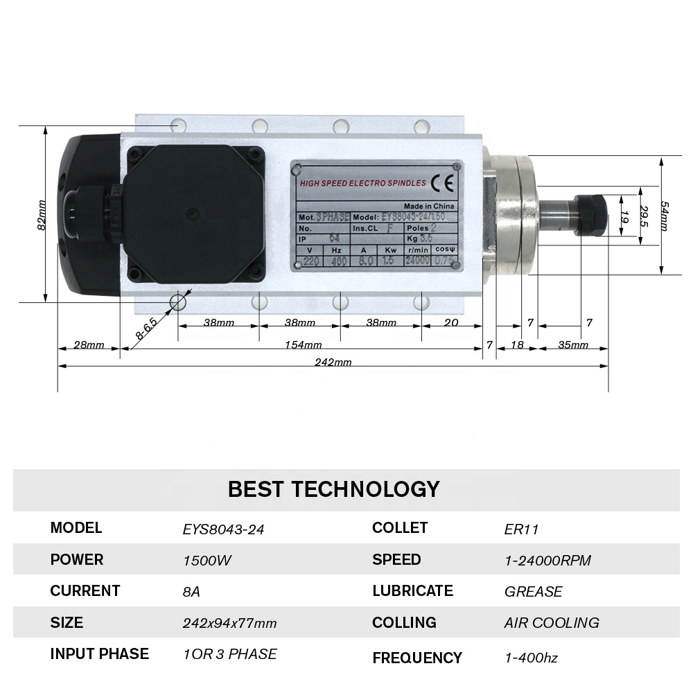 HLTNC 1,5 кВт вспышка двигател – обзор и цена Air Cooled 1.5Kw Spindle Motor Inverter 110V
