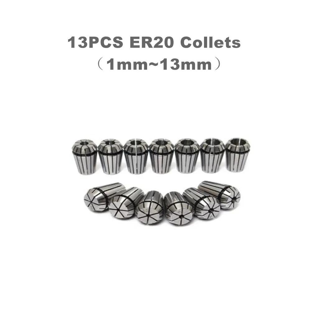 Комплект шпиндельного двигател – обзор и цена 2.2Kw Water Cooled Spindle Kit Vfd