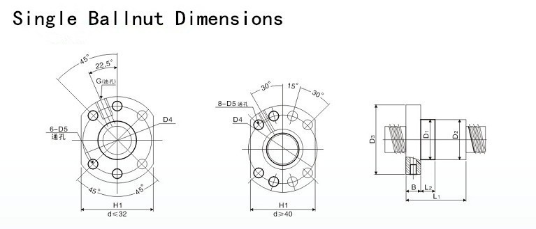 6-компонентный комплект для ЧП – обзор и цена Hgr20 Linear Guide Rail Ballscrew Set
