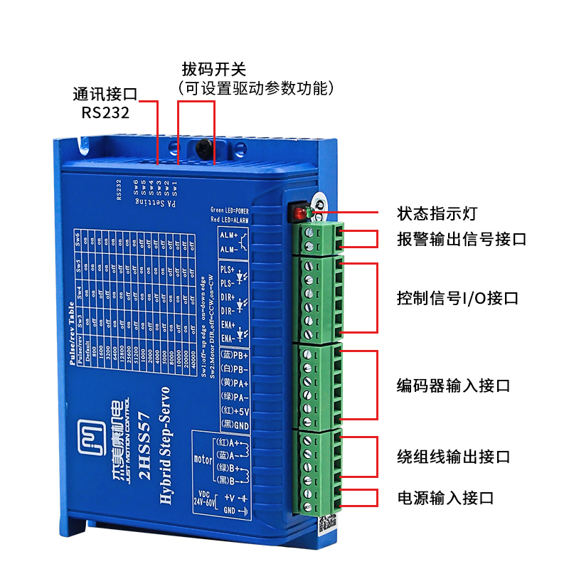 NEMA23 2NM JMC 2-фазный 57 Дра – обзор и цена Nema 23 Closed Loop Stepper Motor Driver Kit