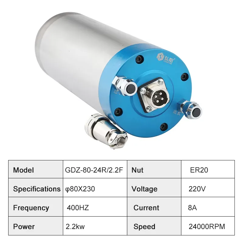 2026 Китайская фабрика: Компле – обзор и цена 2.2Kw Water Cooled Spindle Kit Vfd
