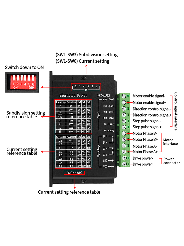 4 шт. драйвер шагового двигате – обзор и цена Mach3 Usb Cnc Controller 4 Axis 100Khz