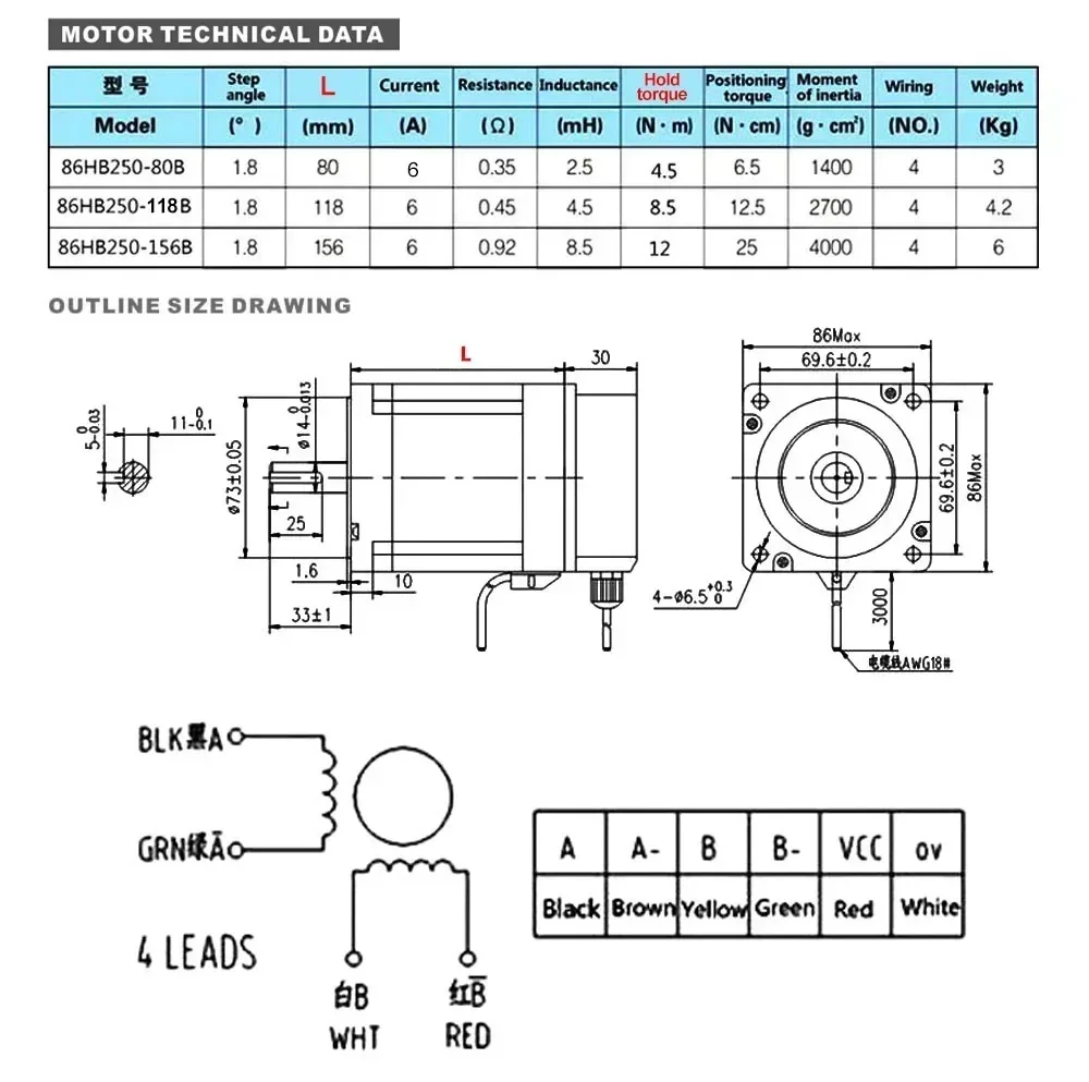 Комплект драйверов шагового дв – обзор и цена Hybrid Servo Driver Nema 34 8.5Nm