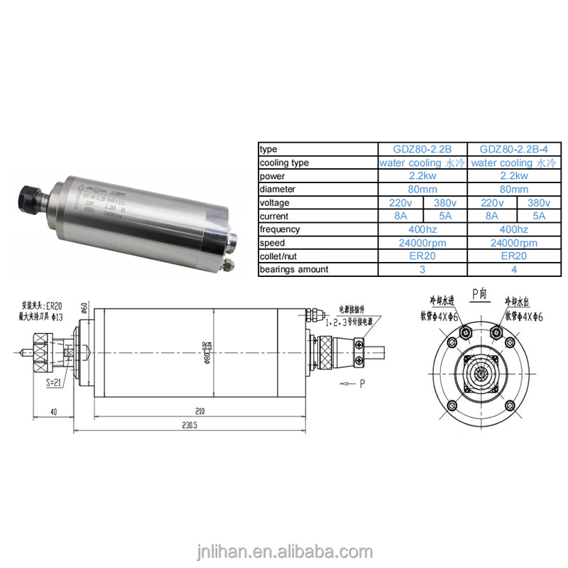 Инверторный комплект GDZ 2.2 к – обзор и цена 2.2Kw Water Cooled Spindle Kit Vfd