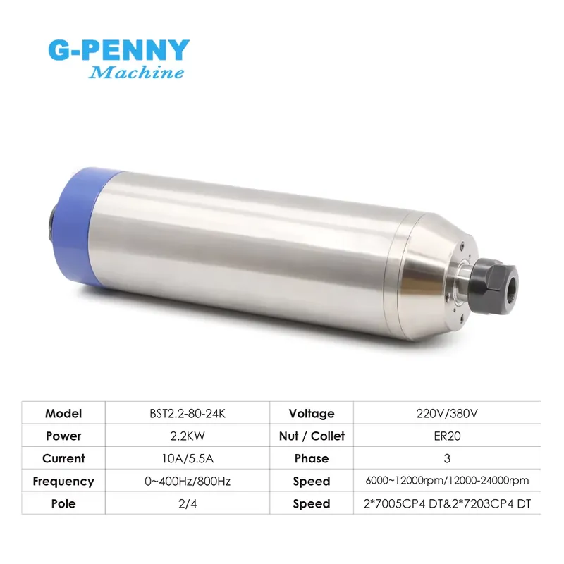 Шпиндельный комплект G-Penny 2 – обзор и цена 2.2Kw Water Cooled Spindle Kit Vfd