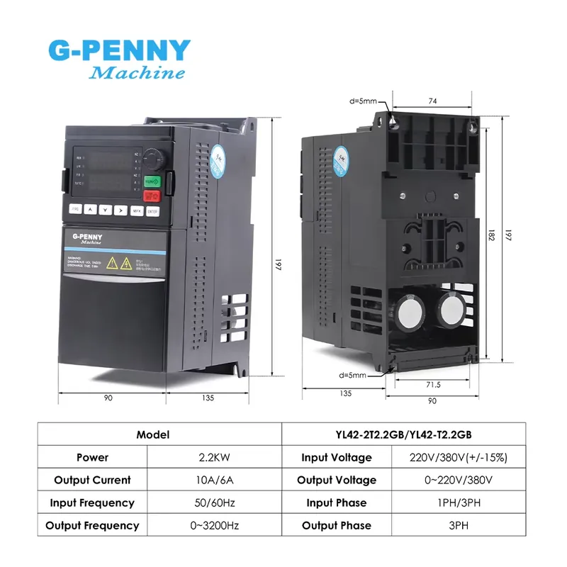 Шпиндельный комплект G-Penny 2 – обзор и цена 2.2Kw Water Cooled Spindle Kit Vfd