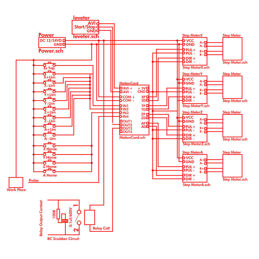 Плата управления ЧПУ USB MACH3 – обзор и цена Mach3 Usb Cnc Controller 4 Axis 100Khz