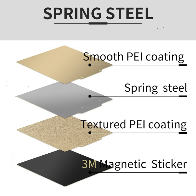 Лист PEI 400x400 мм/15,7 дюйма – обзор и цена Cnc 3018 Pro Max Metal