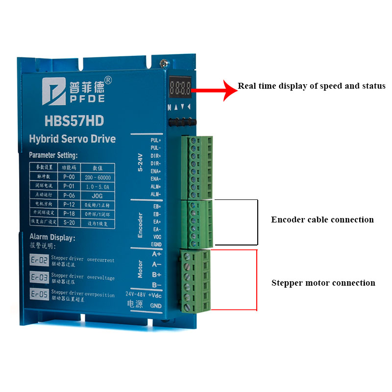 Шаговый двигатель с замкнутым  – обзор и цена Nema 23 Closed Loop Stepper Motor Driver Kit