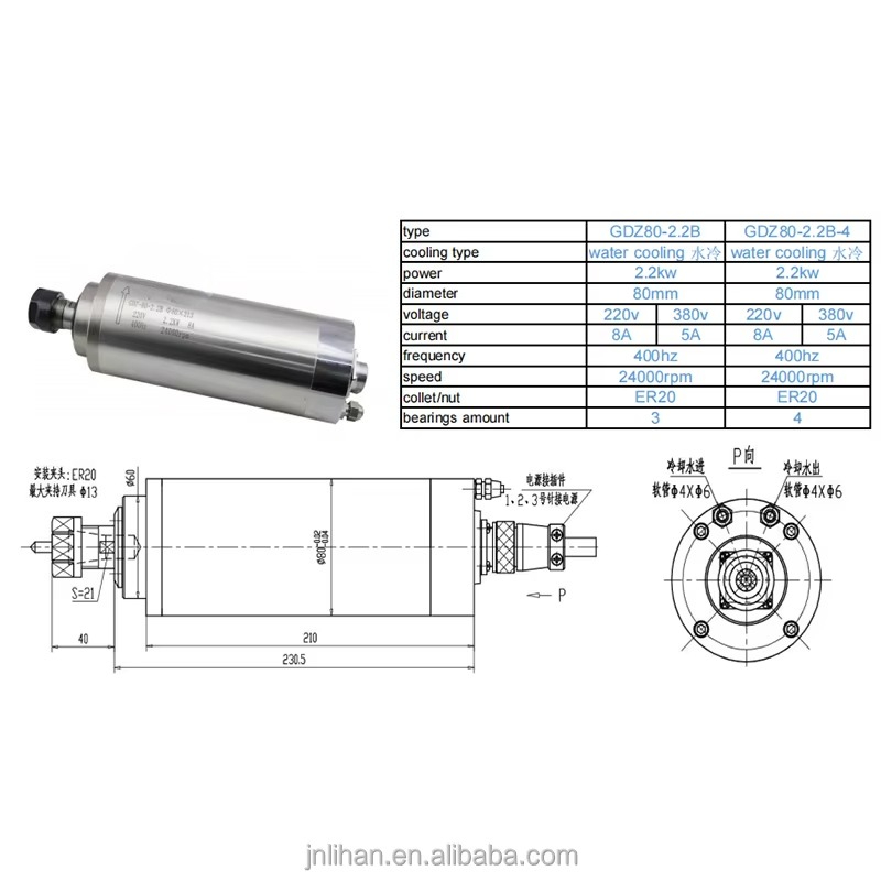 2,2 кВт 220 В с водяным охлажд – обзор и цена 2.2Kw Water Cooled Spindle Kit Vfd