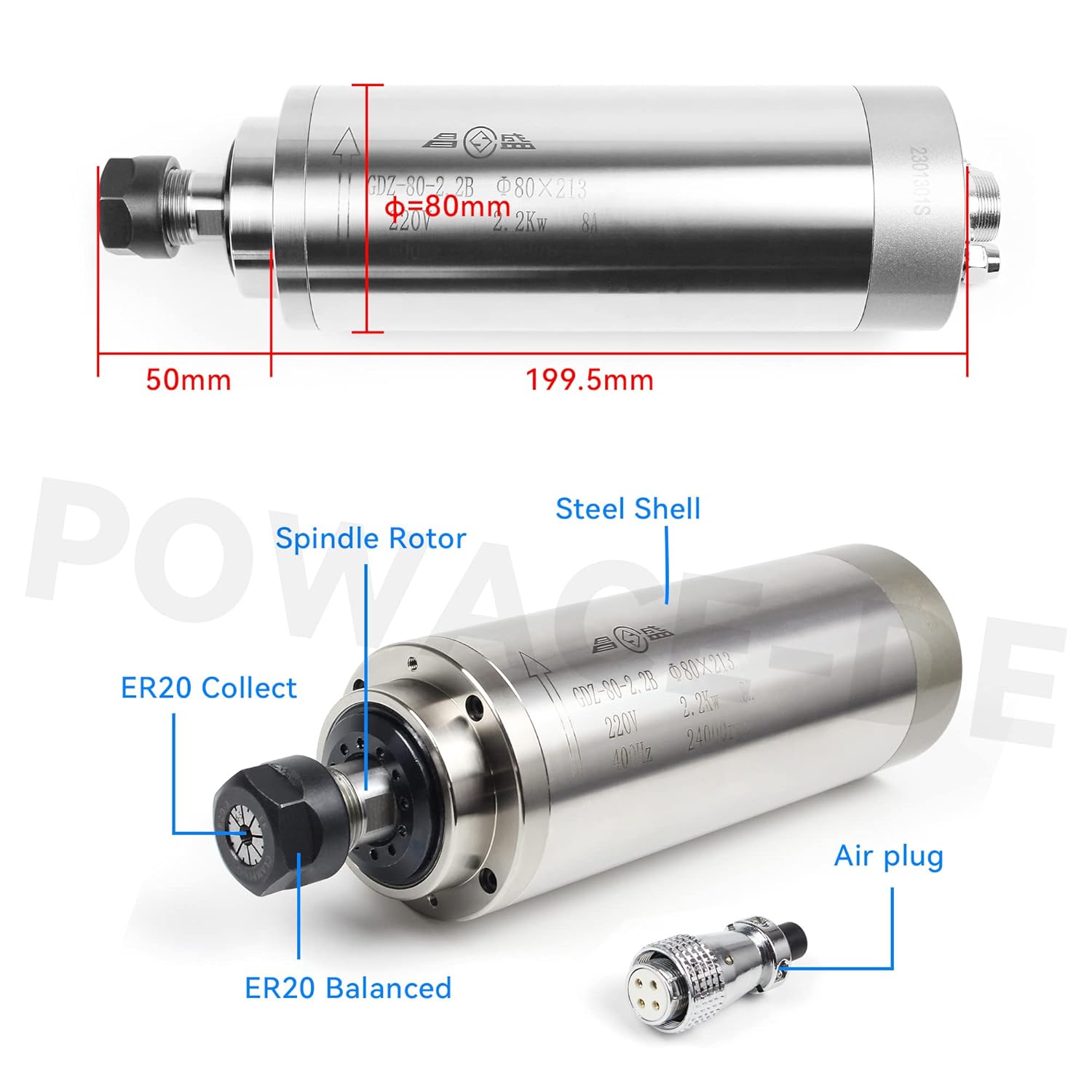 2.2KW 110V или 220V 8A GDZ-80- – обзор и цена 2.2Kw Water Cooled Spindle Kit Vfd