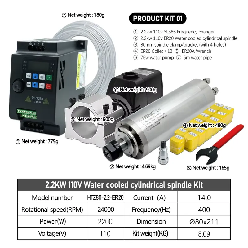 Шпиндель с водяным охлаждением – обзор и цена 2.2Kw Water Cooled Spindle Kit Vfd