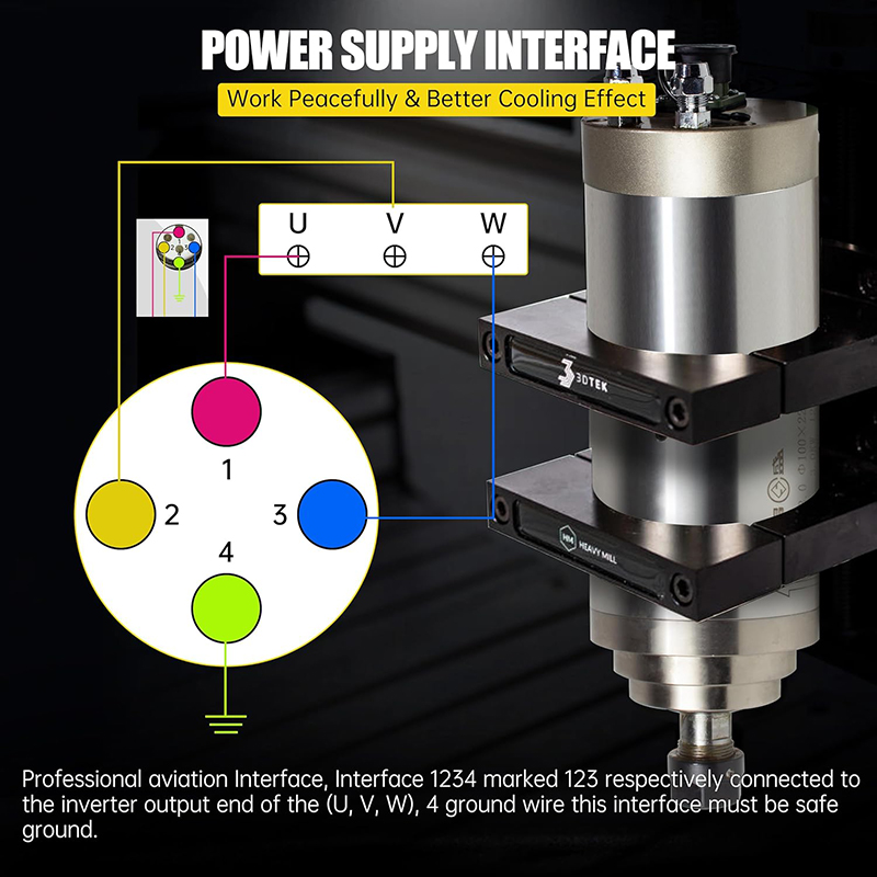 2,2 кВт 1,5 кВт двигатель шпин – обзор и цена Er20 Collet Chuck Spindle Motor 220V