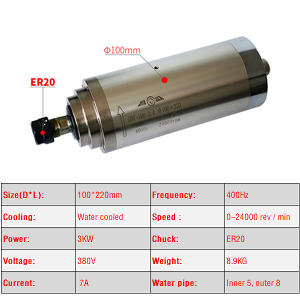 2.2KW 3.0KW 4.5KW ЧПУ шпиндель – обзор и цена Er20 Collet Chuck Spindle Motor 220V